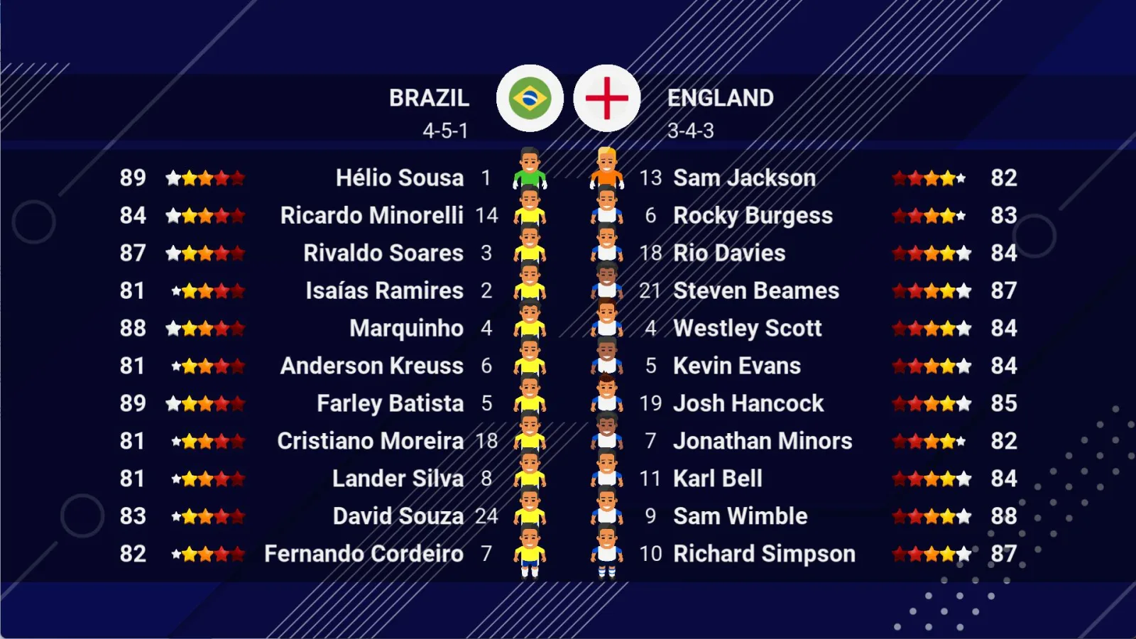 Game screenshot World Soccer Champs latest version Game screenshot World Soccer Champs latest version