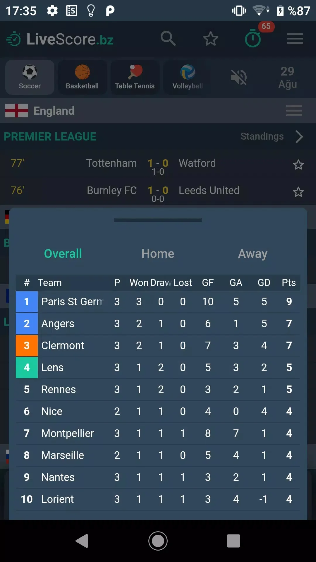 Screenshot LiveScore.bz latest version Screenshot LiveScore.bz latest version