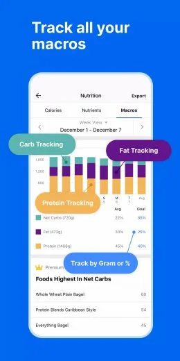 Screenshot MyFitnessPal for Android